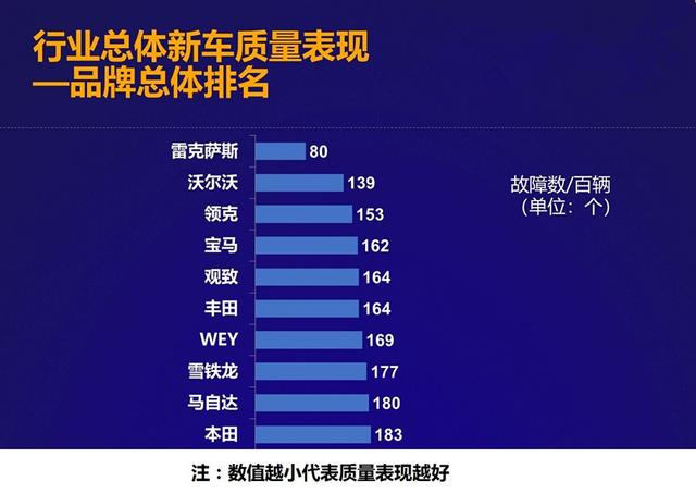 口碑品质都不错，最接近德系的国产轿车销量却很惨，国人不识货？