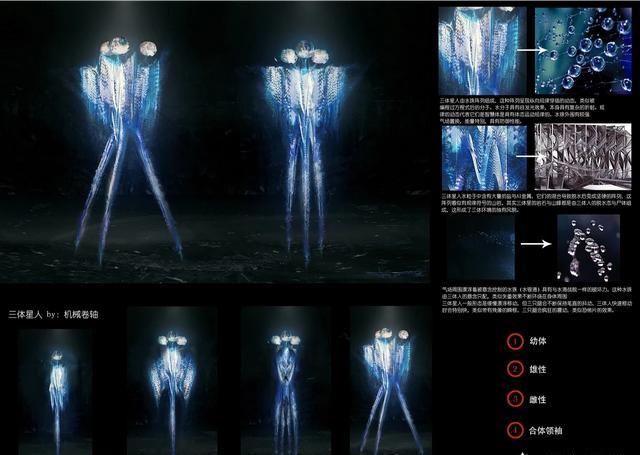 如果“流浪地球”半路上遇到“三体”舰队,会发生什么故事?|三体|流浪地球