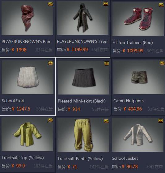 绝地求生饰品交易