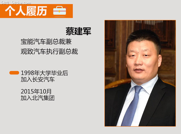 蔡建军任宝能汽车副总裁兼观致执行副总