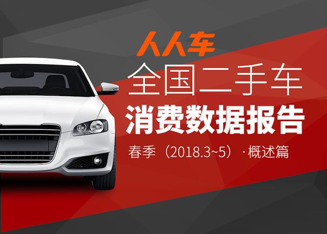 首发！人人车二手车春季消费数据报告出炉