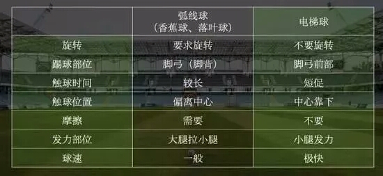 中国足球为什么这么烂?清华大学物理系教授说