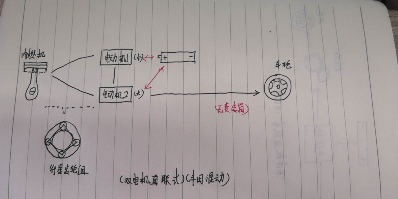 双擎凯美瑞VS混动雅阁，谁才是最优混动