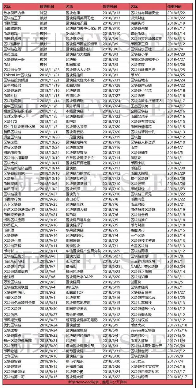 泡沫美人鱼简谱_泡沫美人鱼,泡沫美人鱼钢琴谱,泡沫美人鱼钢琴谱网,泡沫美人鱼钢琴谱大全,虫虫钢琴谱下载(3)