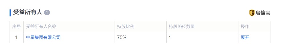 最新回应维权女车主称被威胁,4S店幕后老板与赵薇有利益关系