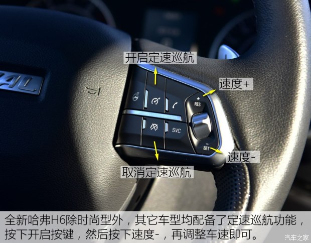 长城汽车 哈弗H6 2017款 换代 红标 2.0T 自动两驱智尚型 长城汽车 哈弗H6 2017款 换代 红标 2.0T 自动两驱智尚型