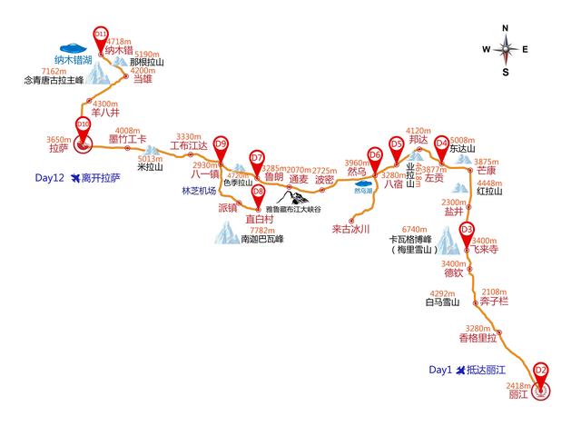 云南出发18条自驾旅游路线汇总：太详细了！随便一条都美哭了