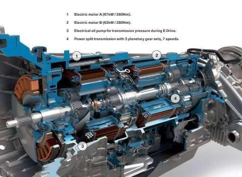 变速箱油多久换一次最好？老司机：不能超过这个数