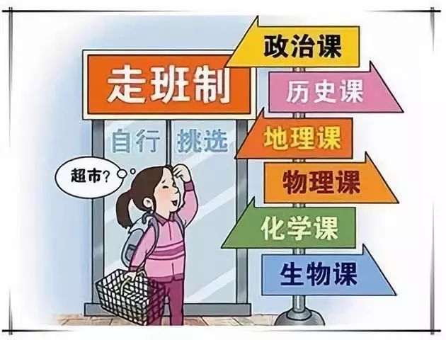 教育部官员揭秘!为何多省份推迟新高考改革?这六大问题是关键