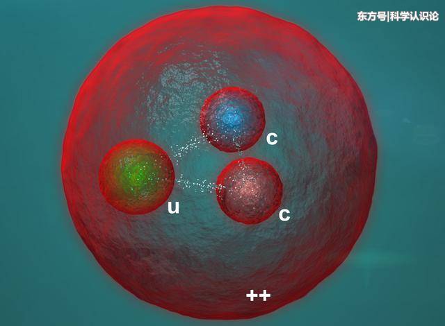 比引力还强!弱相互作用力是什么?夸克因它而变