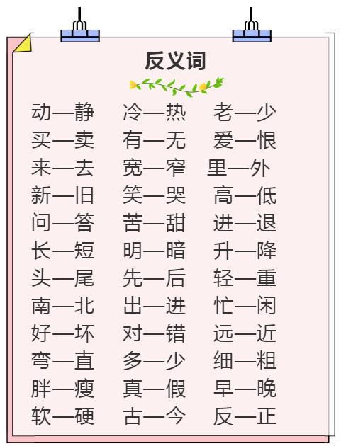 简谱的反义词_简朴的反义词(3)