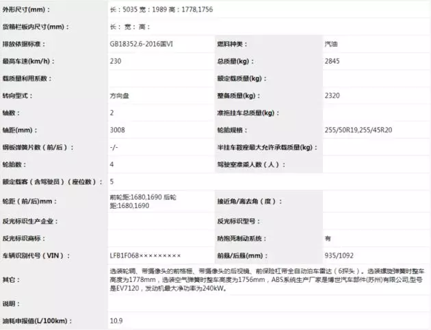 尺寸直逼奔驰GLS，自主品牌旗舰SUV参数曝光