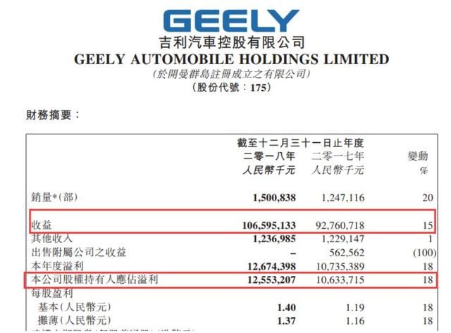 ���������ǡ������ͱ��ǵϣ������ļҳ�����׬Ǯ