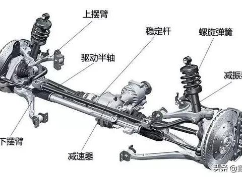 汽车底盘要稳，得先搞清楚这些制造工艺和结构