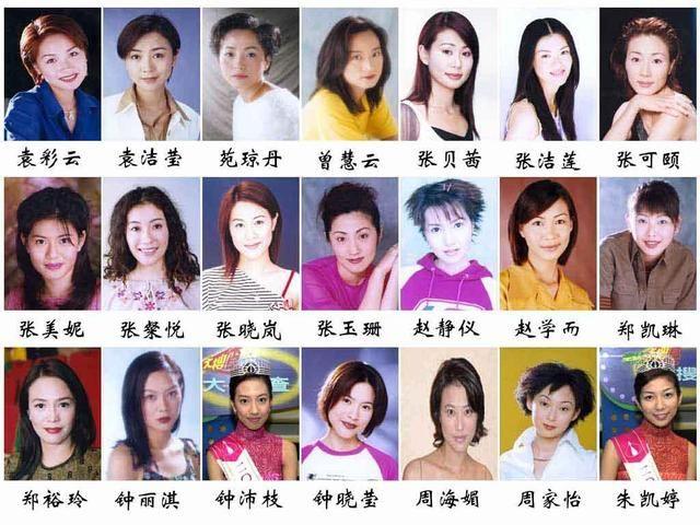 香港tvb189位女演员,你能认出多少|杂说|谈资|女演员