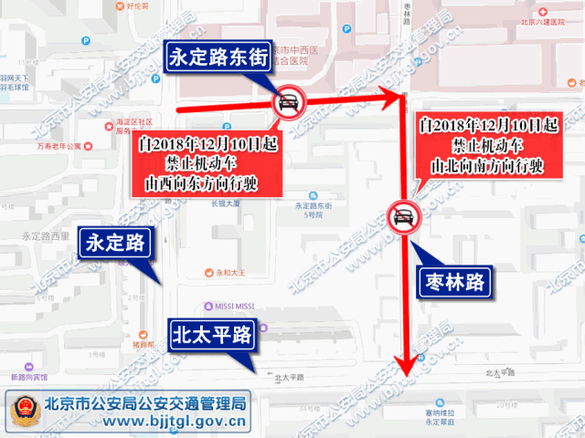 2019年新一轮限行尾号开始除了限行还有这些变化