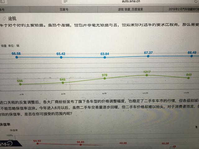 售价58.68万起！和保时捷卡宴奥迪Q7同平台，你心动了吗？