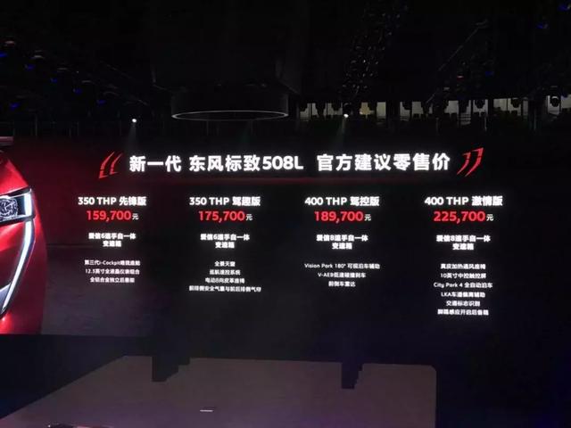 集新潮/科技/运动于一身,15.97万起售的新一代508L硬核上位