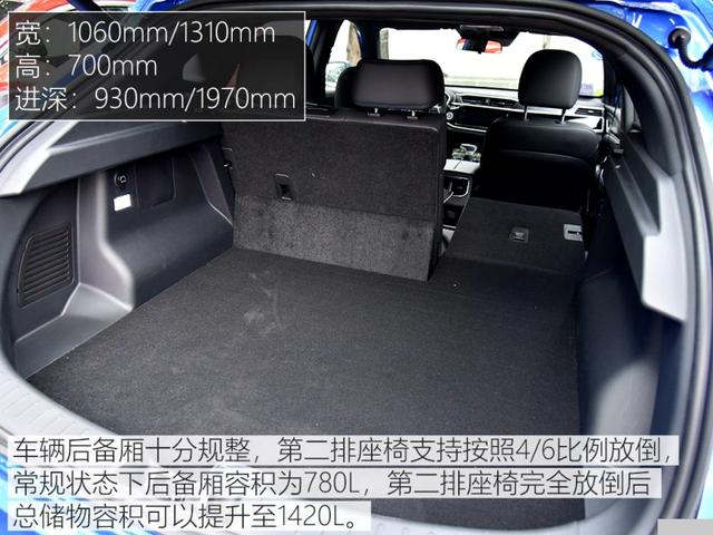 一代轿跑级SUV,国产汽车的雄起?它能否符合大众审美,走向成功