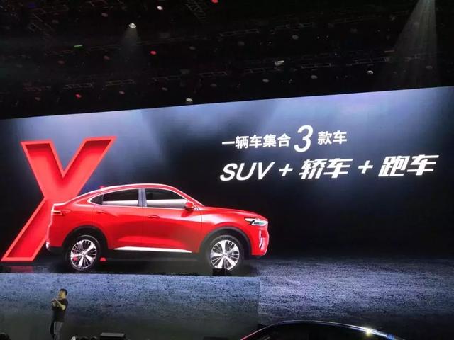 ��SUV+�γ�+�ܳ���һ��������F7x�����쳵���淨