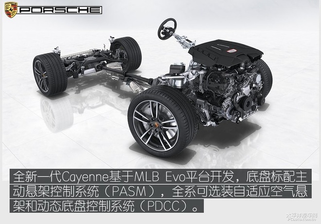 给你如“辣椒”般刺激的驾驶体验，保时捷Cayenne S评测！