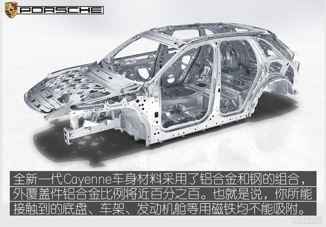 给你如“辣椒”般刺激的驾驶体验，保时捷Cayenne S评测！