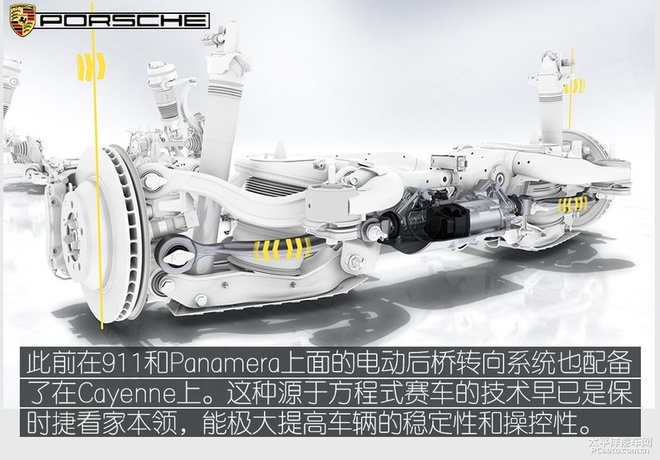 给你如“辣椒”般刺激的驾驶体验，保时捷Cayenne S评测！
