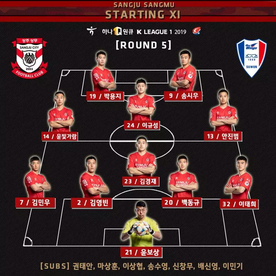 联赛风云--2019韩国K1联赛综述(第五轮)