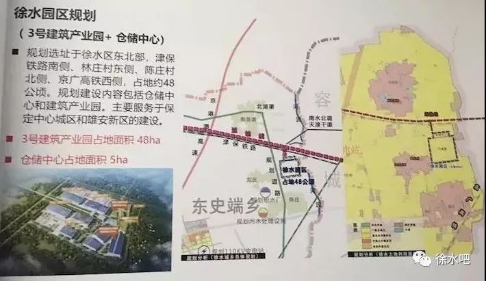 规划建筑产业园等涉及保定这些