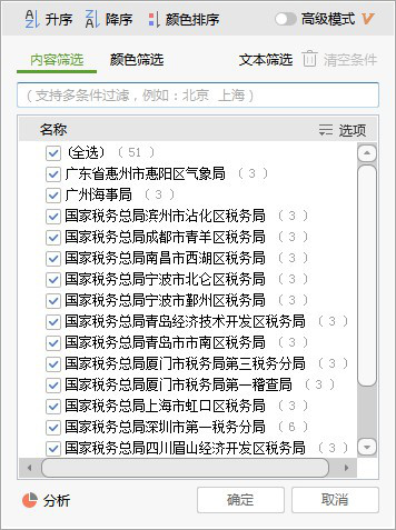 2019年国考有多少人140分以上?国考140分是