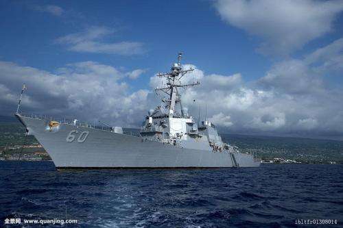 解读: 中国驱逐舰支队编制四驱四护, 四大金