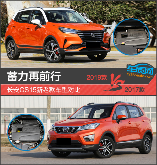 ������ǰ�� ����CS15���Ͽ�ͶԱ�