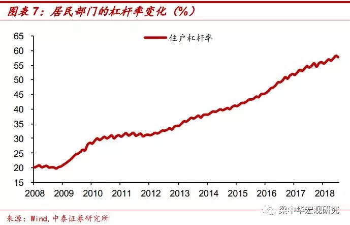 未来五线城市人口_未来城市