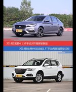 价格相同风格迥异 名爵6与哈弗H6选谁更适合