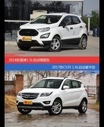 花一样的钱 翼搏和长安CS35到底该选谁