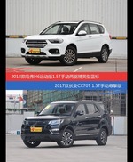 花一样的钱 哈弗H6和长安CX70到底该选谁