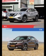 楼兰和冠道风格这么不同 到底该选谁？