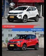 全面升级实力大增 比亚迪元新旧款实车对比