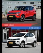 是否值得购买？ 比亚迪元新老款全面对比