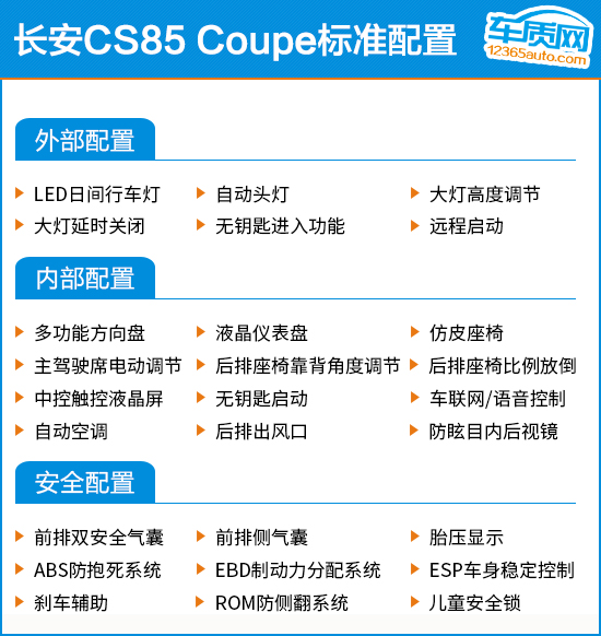 �Ƽ�2.0T�ǰ� ����CS85 Coupe����ָ��