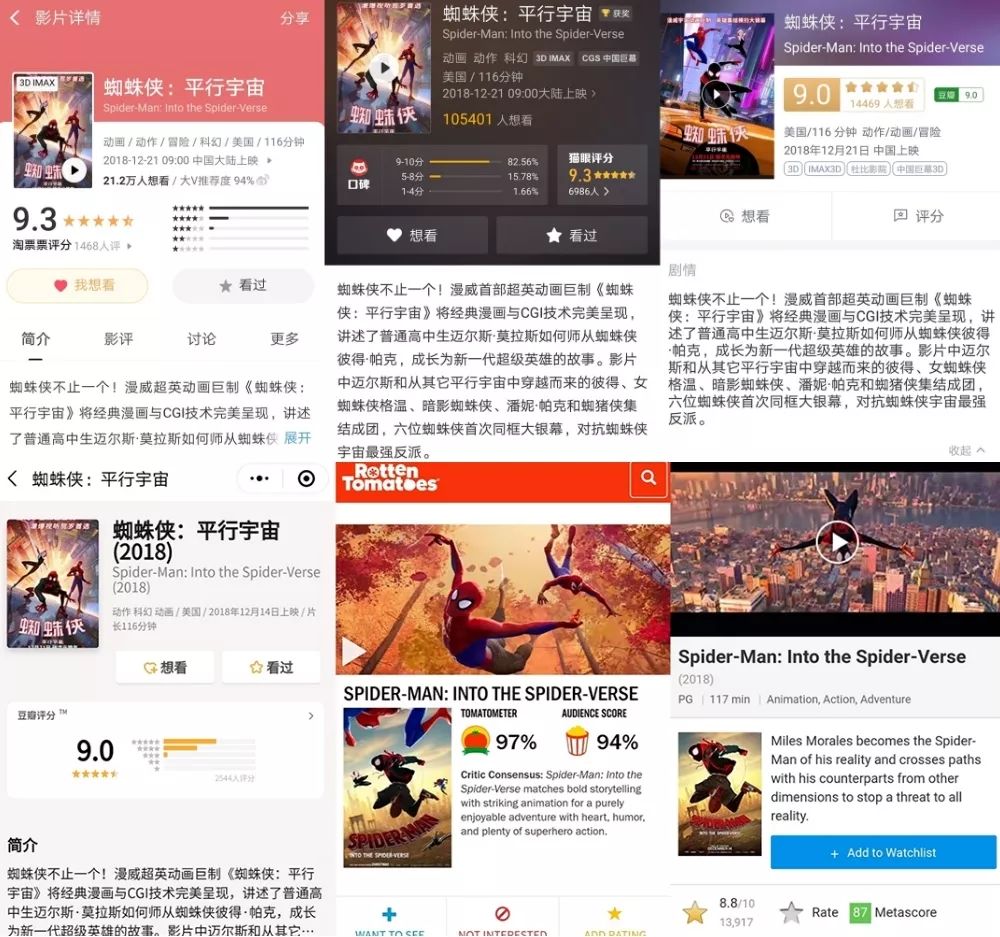 《蜘蛛侠:平行宇宙》口碑炸裂!靠着画风能否赢得奥斯卡最佳动画