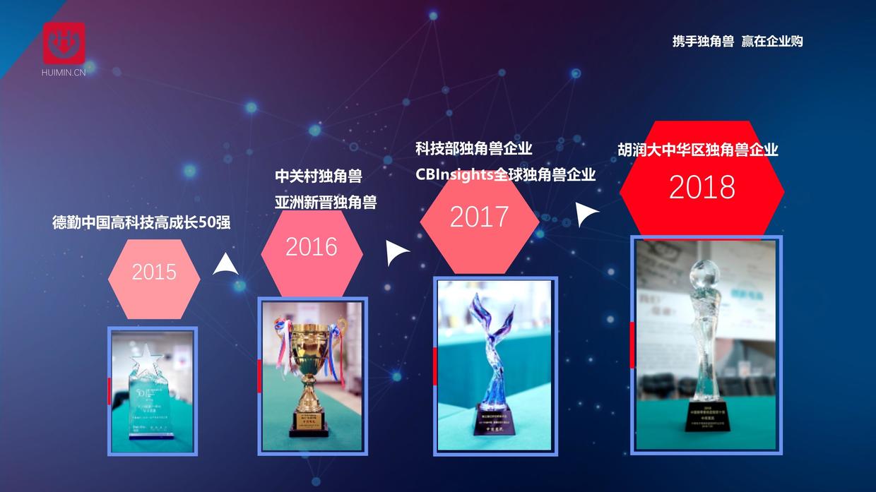 超越苏宁国美,比肩阿里京东,解密中商惠民发展