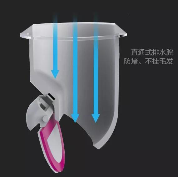 10年装修老师傅经验分享！地漏这样选最防臭，幸好提前知道了！