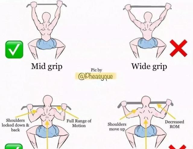 硬拉一定要注意正确发力以及姿势正确。