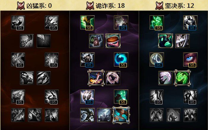 英雄联盟LOL璐璐怎么玩，技能加点符文推荐及仙灵女巫出装