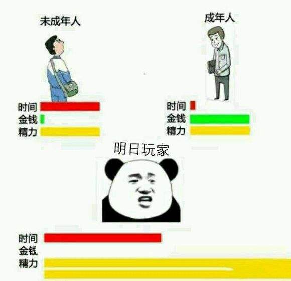 微信上人口_微信上的头像(3)