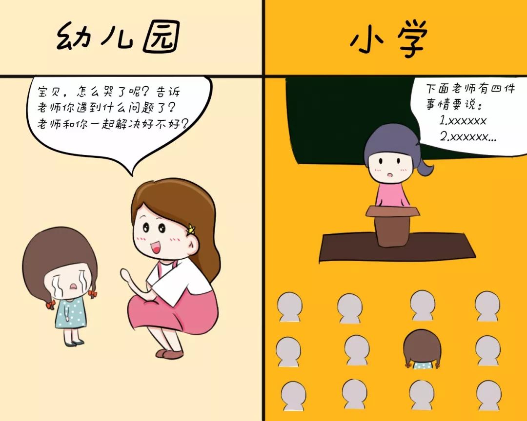 幼儿园和小学有哪些差别?