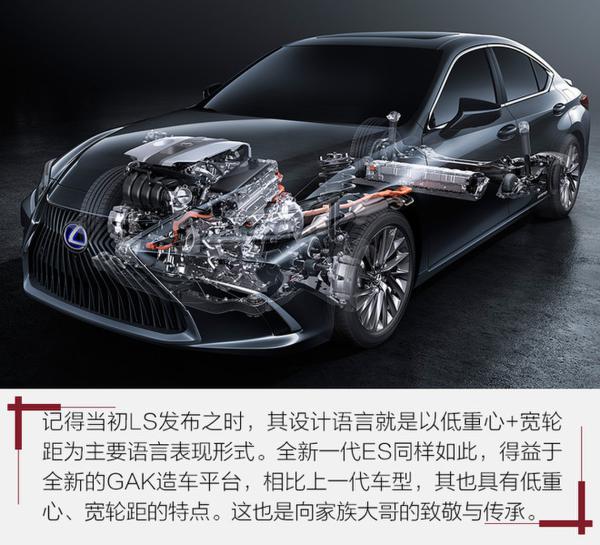 目标:“亚洲之光” 雷克萨斯全新ES设计解析