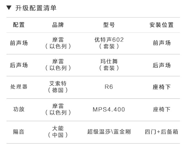 上海澳达龙汽车音响，斯巴鲁傲虎改装摩雷汽车音响