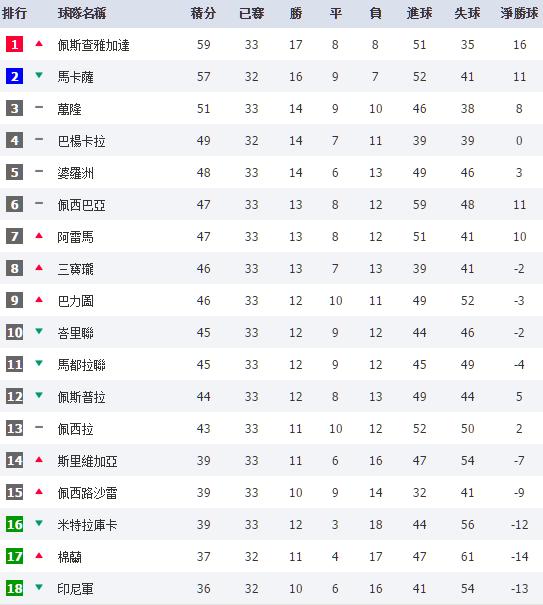 鲁能泰山亚冠赛程确定!小组赛或遇本赛季亚冠